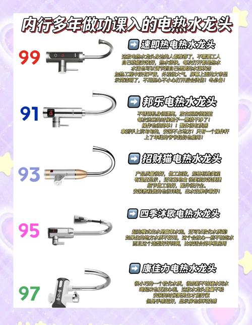 速热水龙头哪个品牌性价比高？购买时如何选择？