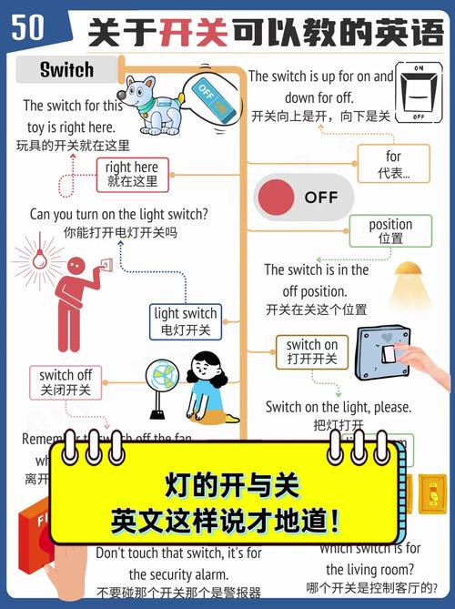 如何用JavaScript编写一个长尾词实现电灯开关功能？