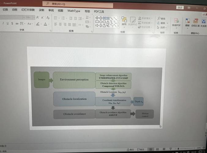 如何通过Vditor在React中实现自定义图片编辑功能？