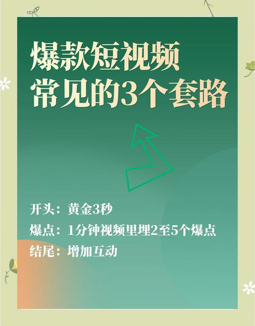 新媒体微视频新趋势，爆款解析有哪些必看技巧？🎬🔥