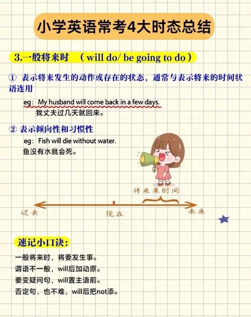 如何用iView Table实现长尾词过滤功能？