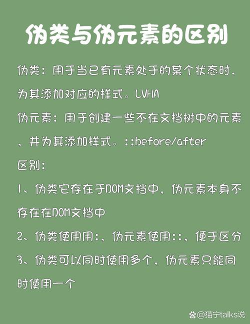 CSS伪类和伪元素具体用法及区别是什么？