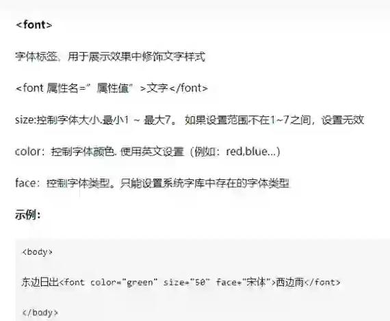 HTML中的i标签有什么具体用途？