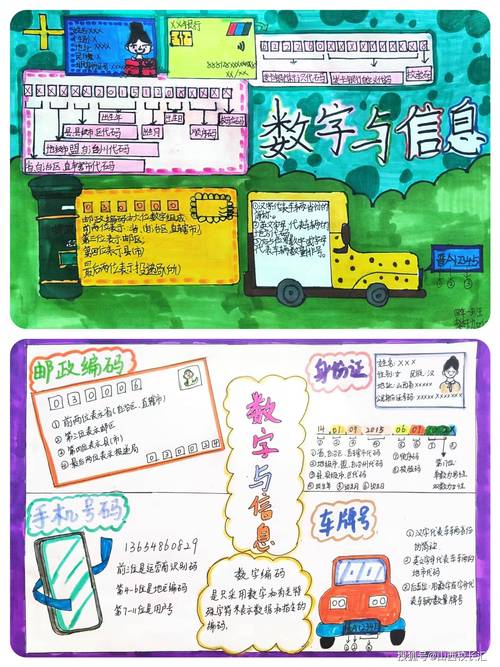 数字足迹如何揭秘，信息痕迹如何现形？
