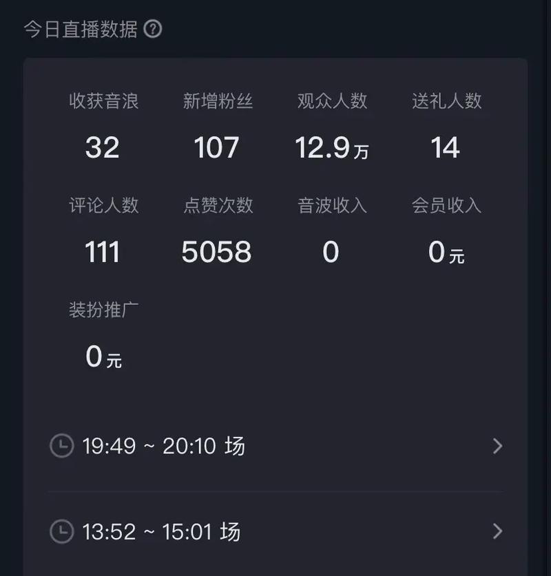 睡醒即赚，直播电影新商机，如何成为下一个热门创业风口？
