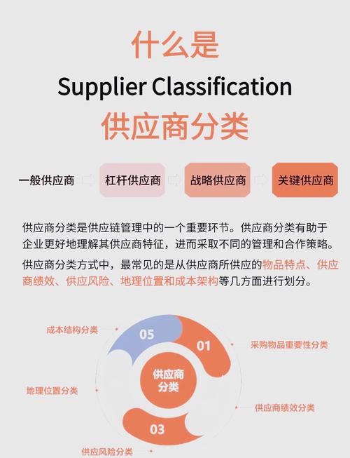 如何从5家优质数据中台供应商中精准选型，有效规避常见选型误区？