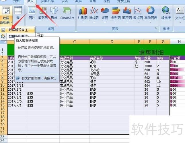 如何用Laravel按月分组查询数据以制作Highcharts月度统计图表？