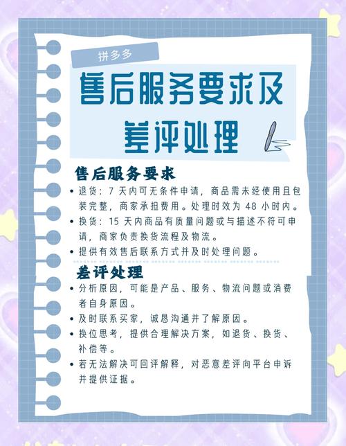 如何搭建让客户放心的独立站退换货售后体系？