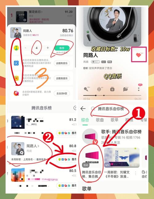 如何通过音乐SEO策略，打造爆款音乐作品？