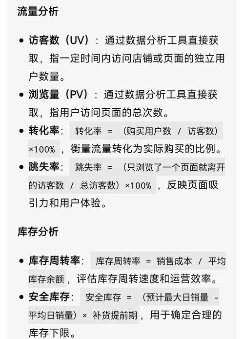 独立站客单价多少才算合理？省数万元提速30天的高效定价策略是啥？