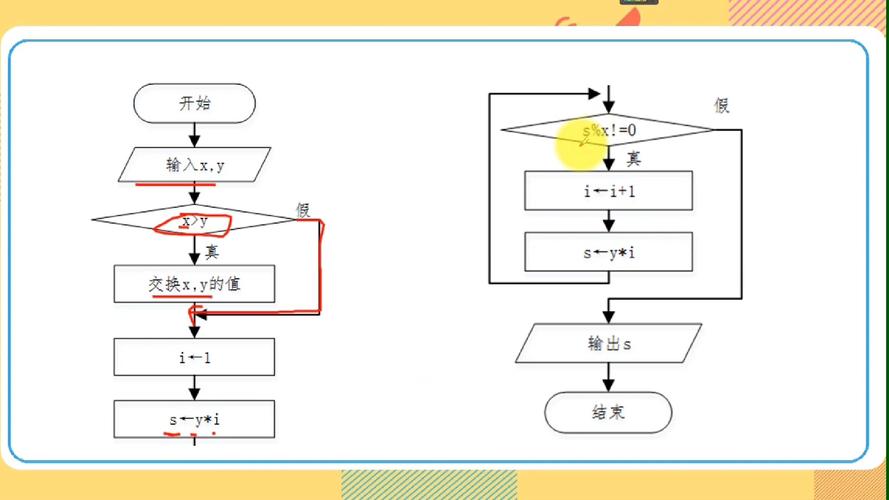 如何用JavaScript实现创建枚举的四种方法？