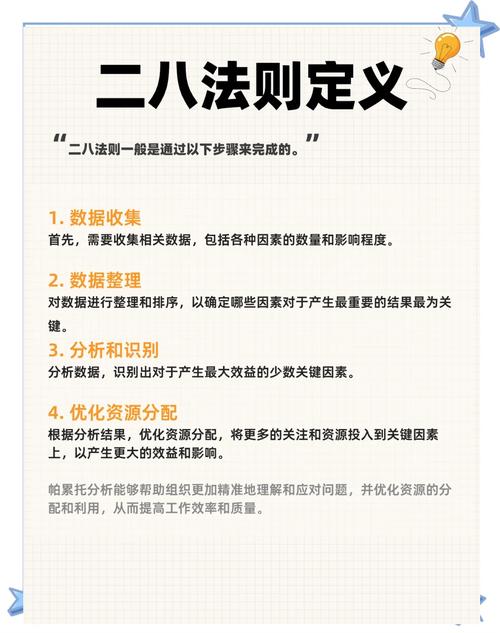 如何运用28法则在网站建设、优化与运维中发挥最大魔力？