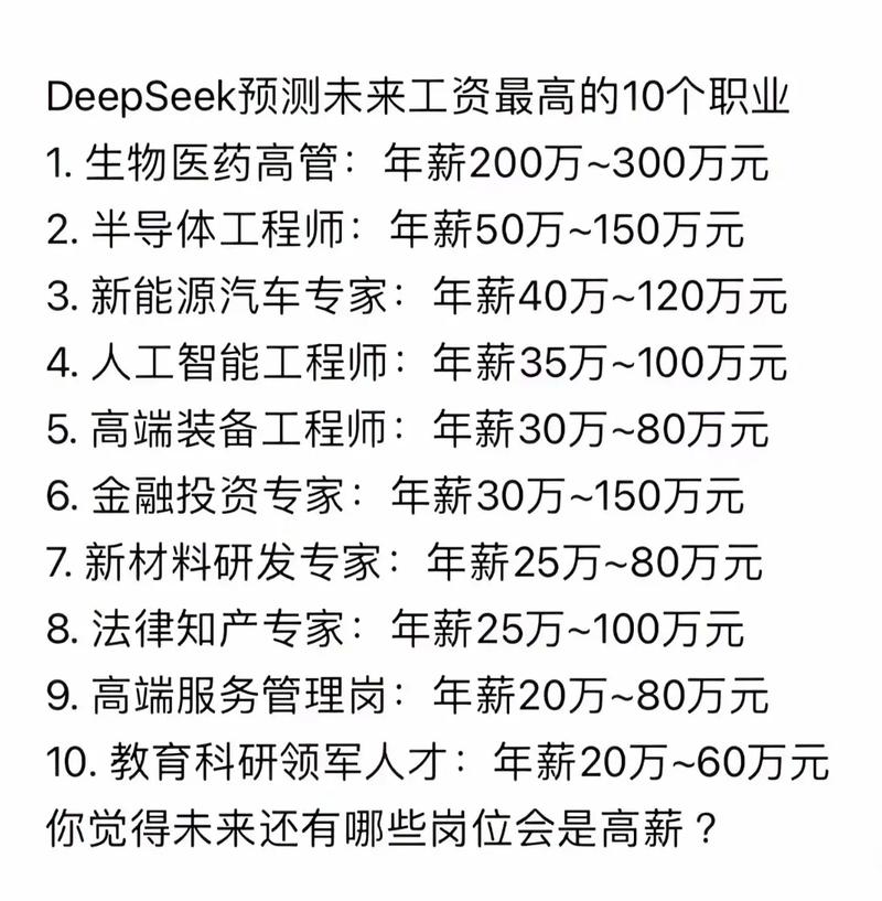 SEO专员月薪到底有多高？揭秘这个高薪职业的收入水平！