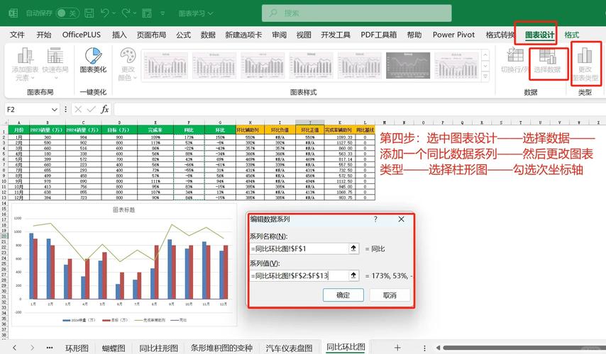 如何用ECharts和PHP接口制作个性化长尾词统计图？