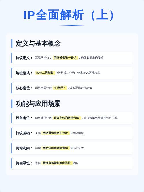 如何区分IP验证与身份验证，以优化账号安全性和使用便捷性？