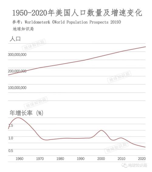 江津网站建设之道如何应对美国监狱人口增长趋势？