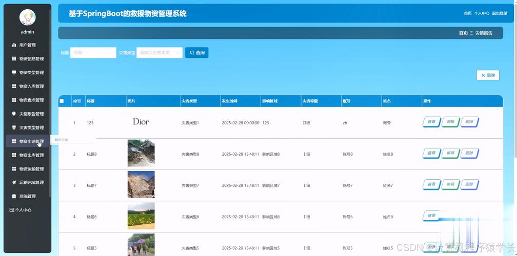 基于Vue框架的消防物资仓储系统设计及源码LW文档，有何疑问？