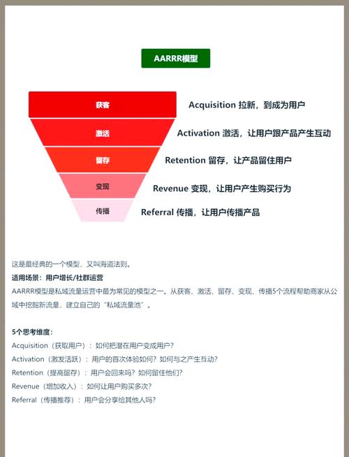 如何通过优化流量策略来有效提升网站流量？