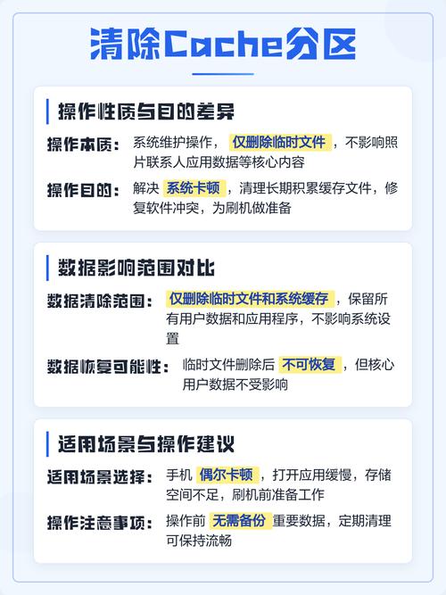 cache分区与恢复出厂设置有何本质不同？