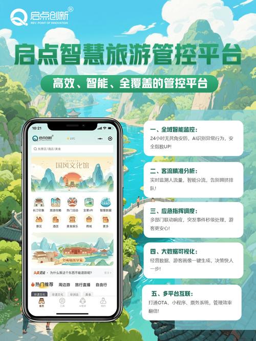 郑州智慧旅游网站建设，如何打造标杆城市，提供专业旅游咨询服务？