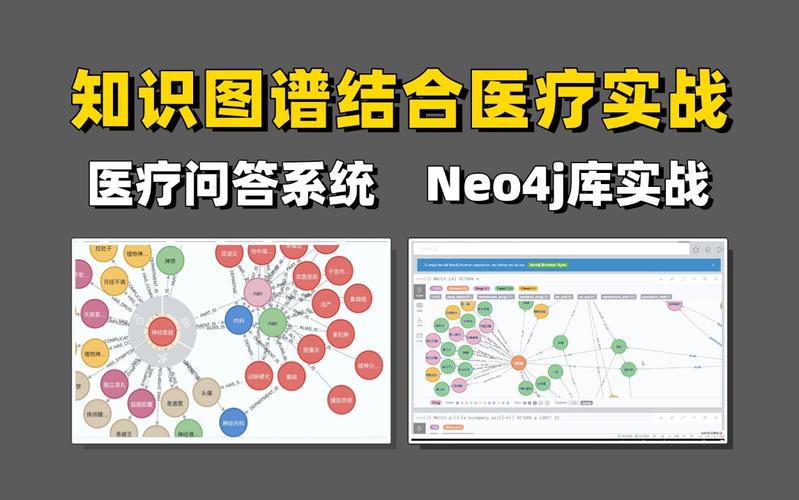 医疗知识图谱适合用哪个数据库系统构建？
