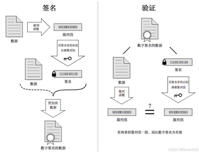 如何调整Go语言http.Transport的最大并发数以实现高效优化？