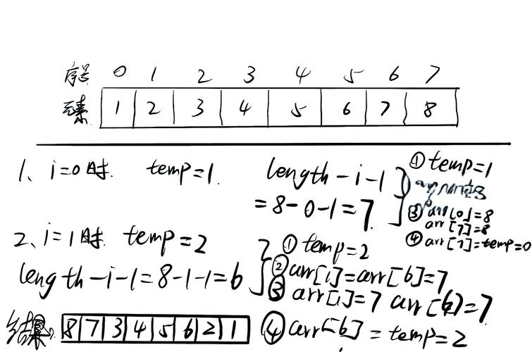 C语言中如何实现字符串逆序操作？
