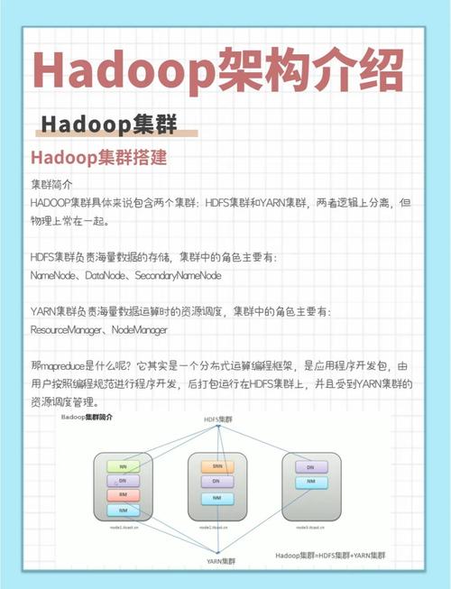 如何搭建一个单节点伪分布式hadoop集群？