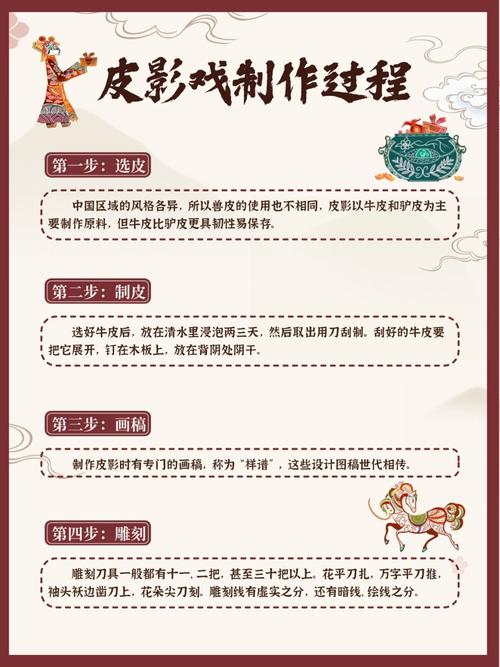 非遗项目与传承人有哪些本质区别？