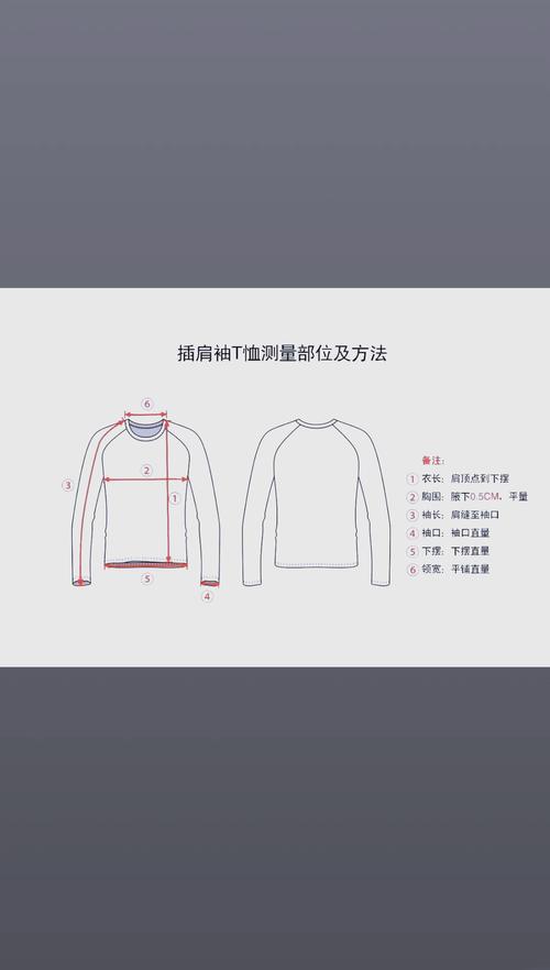 如何一次性生成多种尺寸的缩略图？