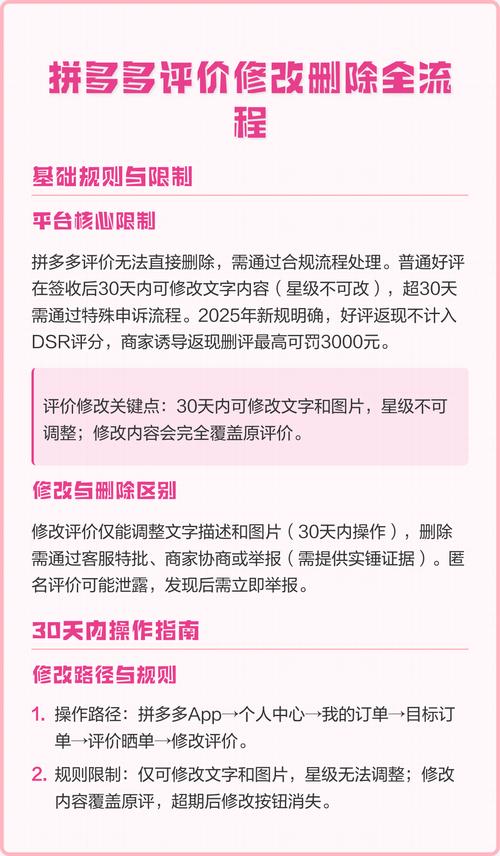 拼多多好评为什么无法删除，没有任何操作途径可以解决吗？