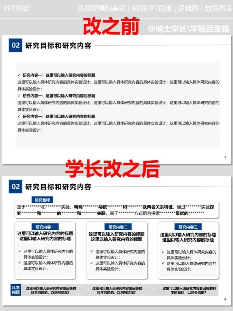 在网页设计实验中，如何将收获、探索与创新过程中的体验与领悟转化为？