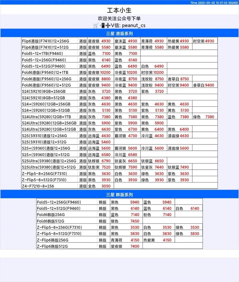 三星手机数据库具体包含哪些型号、配置、价格等详细信息？