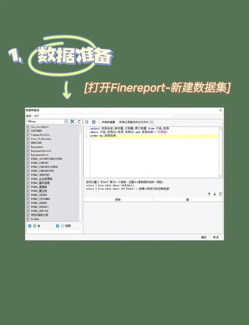 Vue Antv雷达图如何制作长尾词分析图表？