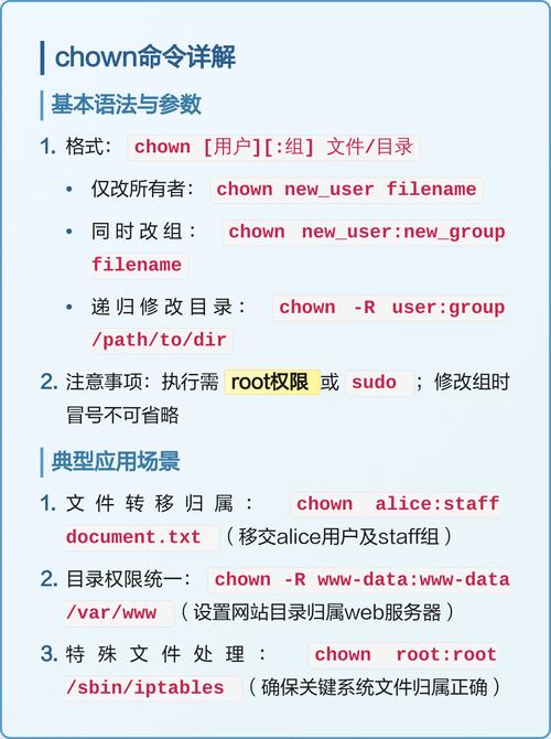 如何通过精确设置Linux文件权限来最大化个人数据安全防护？
