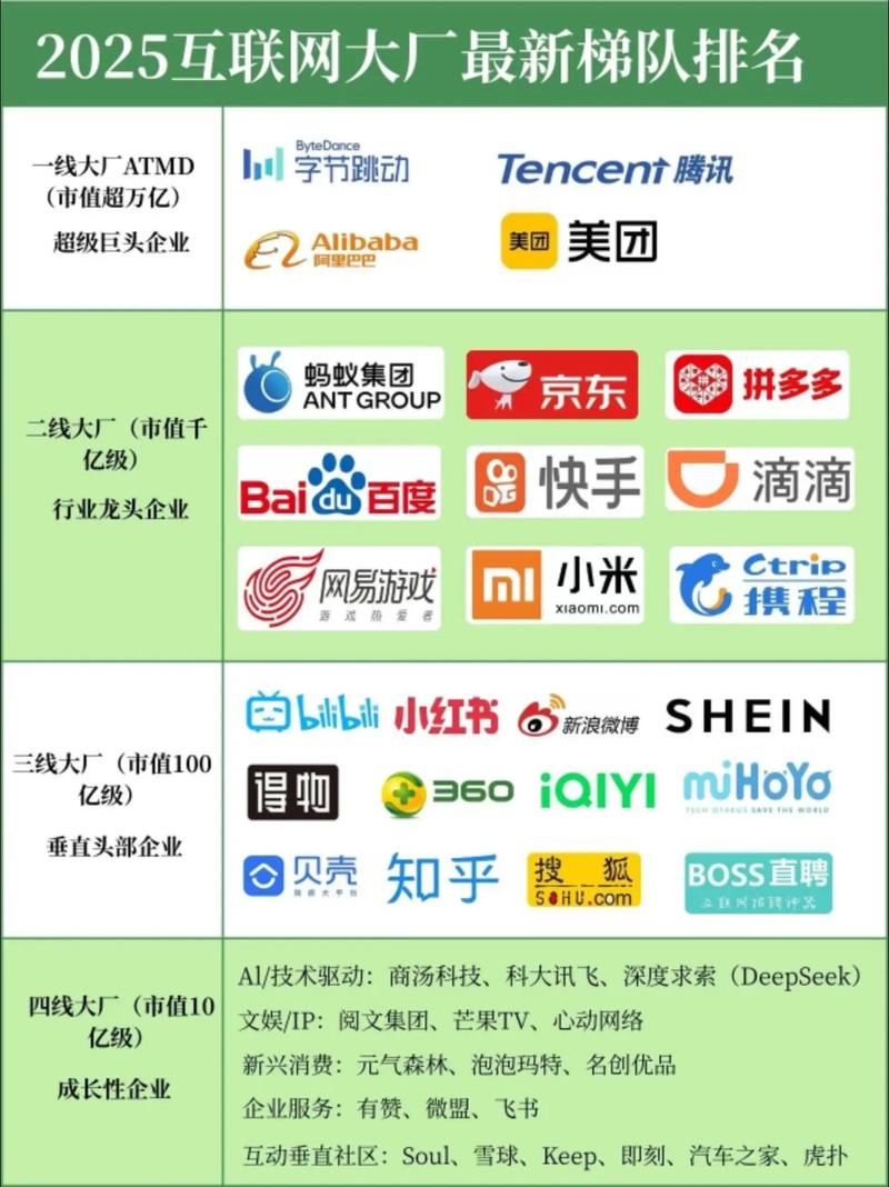 哪些专业网站建设企业排名靠前？行业领军者深度剖析及公司概览一览无余？