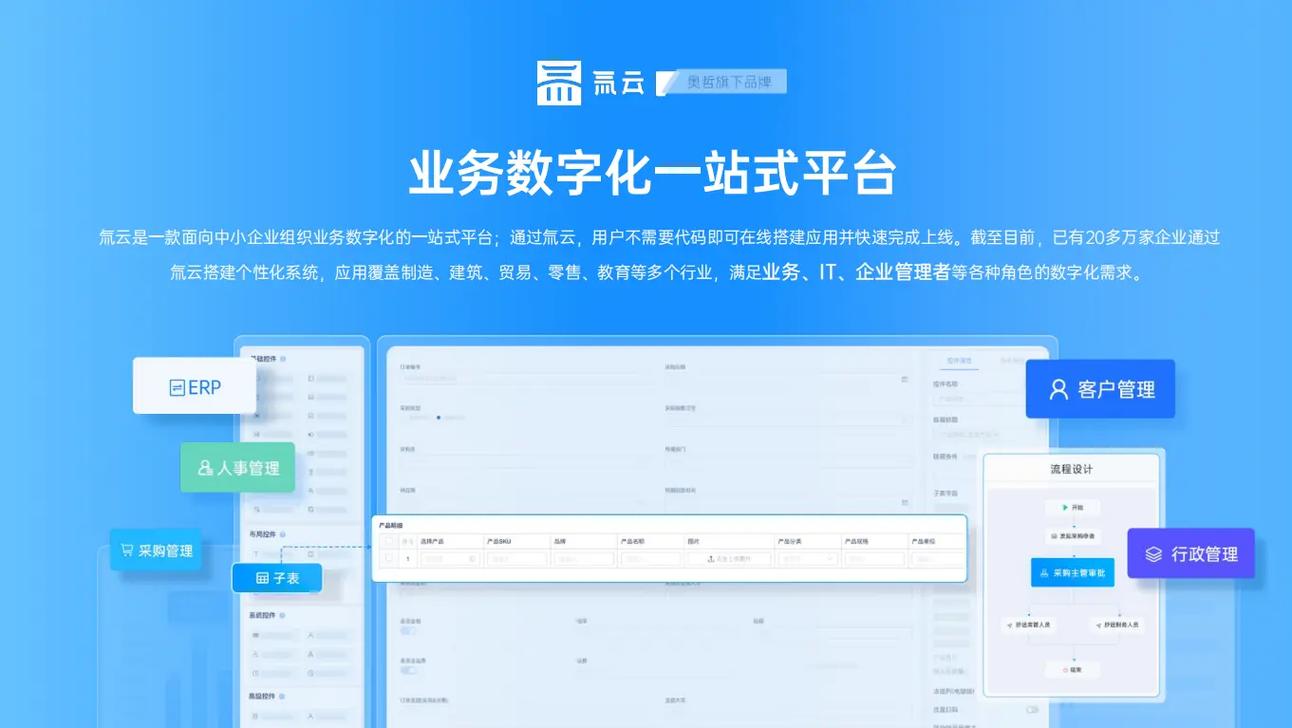 如何通过北京关键词优化，助力您的企业在数字时代开启成功之门？