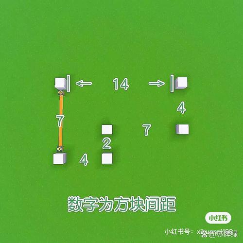 如何从零开始搭建自己的在线家园？