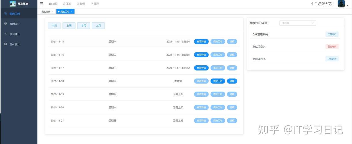 如何用Vue技术打造类似知乎日报风格的网页界面？