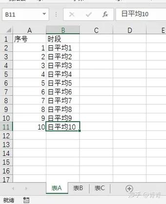 1065 A B C (64位)相加，正负溢出情况如何？