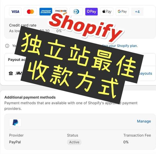 如何全面落地独立站收款新选择：万汇里支付解决方案？