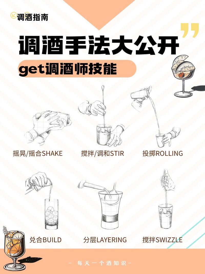 如何通过Flutter技术轻松实现一个互动式的调酒教程应用？