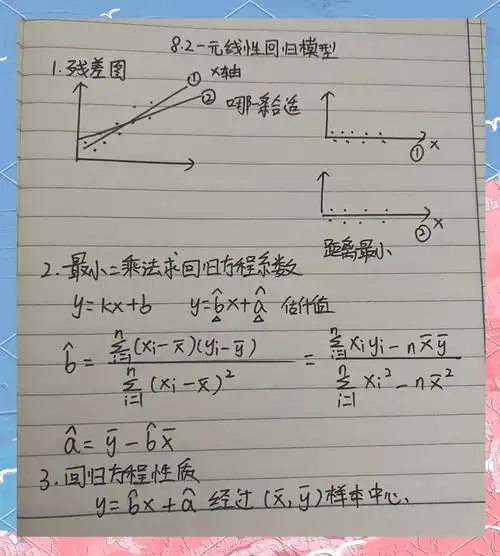 一元线性回归模型如何应用于实际问题？