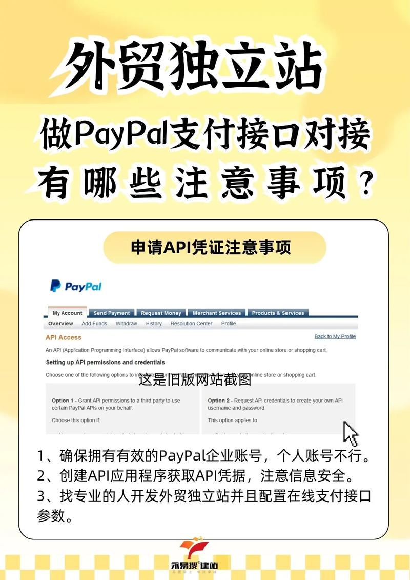 如何实现外贸独立站与Paypal支付接口的简单高效对接？