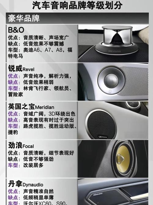 有哪些品牌车载音响音质和品质都特别出色？求推荐前三名？