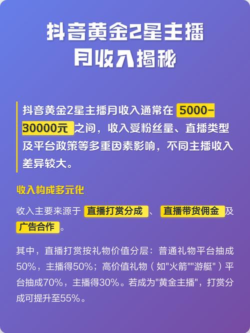 抖音主播月收入到底有多高？揭秘成功直播者的真实收入水平！