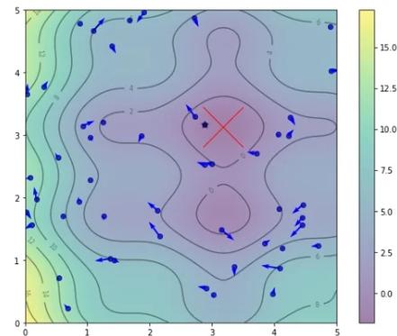 如何利用PSO-DBN算法优化深度置信网络进行数据分类并附Matlab代码？