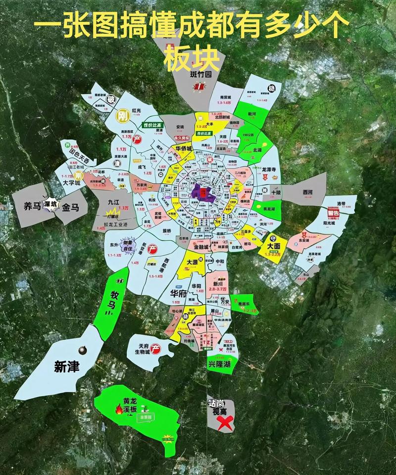 如何使用Python和ArcGIS绘制成都板块地图？