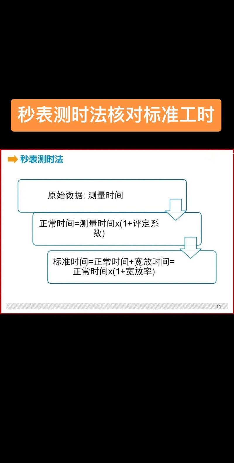 如何用正则表达式验证时间的正确性？