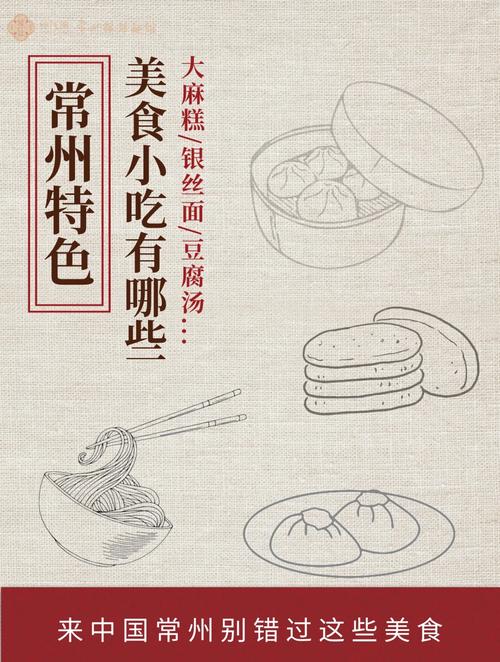 常州特色美食地图，周边热门店铺推荐，哪里能找到一网打尽？